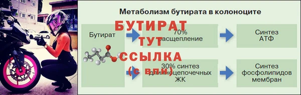 бошки Кинешма
